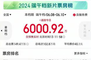 今天要拿50+的节奏！恩比德半场14中10轰下26分！