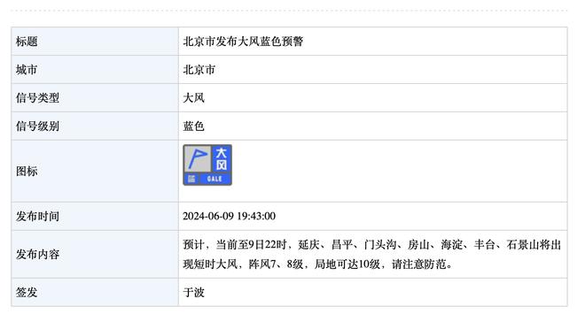 罗马诺：热刺就引进德拉古辛与热那亚进行谈判，球员愿意加盟